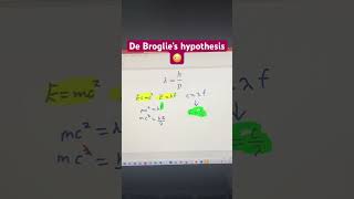 Formula for De Broglie’s hypothesis 😤 [upl. by Peirsen]