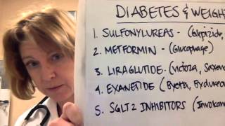 Diabetes meds that help you lose weight [upl. by Rea699]