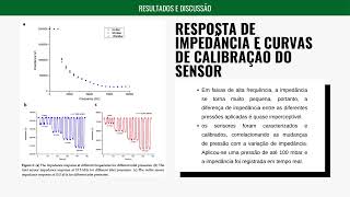 SENSORES BIOMÉDICOS [upl. by Nester]