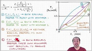 Introduction to Polymers  Lecture 74  Copolymerization part 4 [upl. by Terry40]