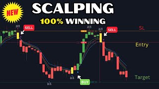 New Scalping Indicator 100 winning Best Tradingview Indicator [upl. by Schacker]