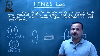 4 Lenzs Law  Electromagnetic induction  CBSE 12th  Physics cbse [upl. by Silsbye]