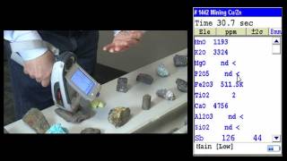 Portable XRF for Mining and Exploration  Niton XL3t GOLDD  Thermo Scientific [upl. by Skip764]