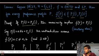 Module 39 Proof of GibbardSatterthwaite Theorem [upl. by Sirdna]