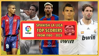 Spanish La Liga Top Scorers From 1980  2023 GOWL FOOTBALL Lionel Messi The GOAT [upl. by Iteerp671]