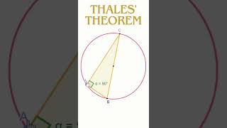 Thales Theorem [upl. by Llenyaj568]