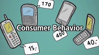 The importance of studying consumer behavior [upl. by Bremer251]