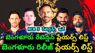 RCB Retention Players List for IPL 2025  RCB Released Players List for IPL 2025  IPL Retention [upl. by Boyes]