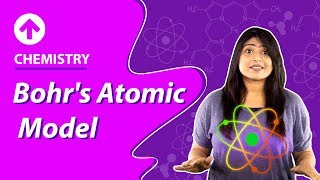 Rutherfords Atomic Model Chemistry [upl. by Kihtrak]