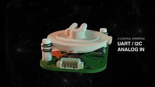 The Lee Companys Smart Pump Module With Integrated Drive Electronics [upl. by Atnad]