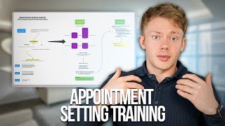 Appointment Setting Training Wie du schwierige Konversationen für dich gewinnst [upl. by Amandi]