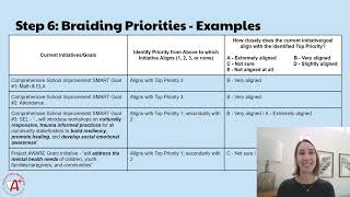 Gap Analysis Video 3 Steps 67 [upl. by Dupin]