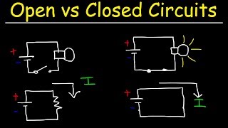 Open Circuits Closed Circuits amp Short Circuits  Basic Introduction [upl. by Lleral852]