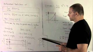 Limits 1b  DeltaEpsilon Formulation [upl. by Yleik93]