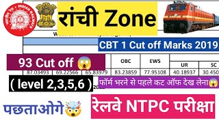 Railway 🚂 NTPC  रांची zone  Cbt 1 CUT OFF MARKS 2019 [upl. by Aneehsak]