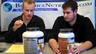 Cytosport Muscle Milk Review Video [upl. by Ilsa]