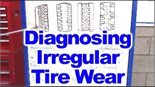 Causes of Outside Tire Wear [upl. by Dorthea848]