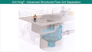 Grit King Advanced Grit Separation from Hydro International [upl. by Ndnarb885]