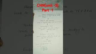 Nursing management in common childhood disease tracheoesophageal fistula short unit 5 [upl. by Nosrak]