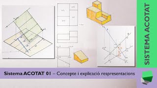 Sistema ACOTAT  Concepte i explicació de representacions  GEOMETRIA DESCRIPTIVA [upl. by Shulem]