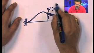 Mod01 Lec20 Generalized Single Degree of Freedom Systems Equations of Motion amp Free Vibrations [upl. by Adnawyt716]