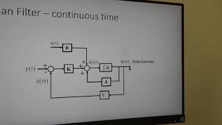 Real time Kalman filter on an ESP32 and sensor fusion [upl. by Fortier934]