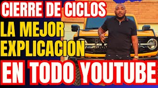 Aqui Esta La Mejor Explicacion de Cierre de Ciclos En TODO YOUTUBE  Trading Con Indices Sinteticos [upl. by Anitsej73]