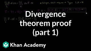 Divergence theorem proof part 1  Divergence theorem  Multivariable Calculus  Khan Academy [upl. by Zubkoff]