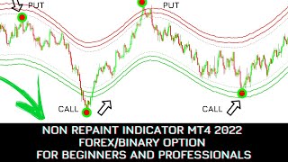 Most Accurate Binary Trading Non Repaint MT4 Indicator  Free Download 🔥🔥🔥 [upl. by Jeth]