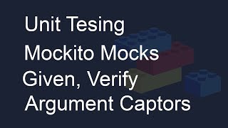 Mockito Given Verify and Argument Captor [upl. by Nylarej]