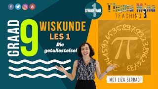 Gr 9 Wisk  Kwartaal 1 Les 1  Die Getallestelsel [upl. by Emelen561]