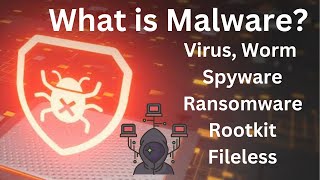 Hindi What is Malware and types of malware  Virus  Ransomware  Worm  Rootkit  Fileless [upl. by Sidoeht953]