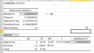 How to Calculate a Correlation and PValue in Microsoft Excel [upl. by Abba]