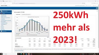 Photovoltaik Ertragsdaten August 2024  250kWh mehr 1581KWp PV Anlage [upl. by Voorhis]