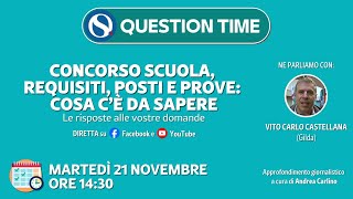 Concorso scuola requisiti posti e prove cosa c’è da sapere [upl. by Eleira]