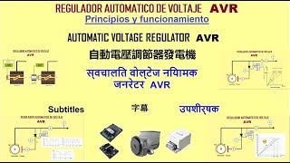 AVR Regulador Automatico de Voltaje  Como Funcionan P2 [upl. by Oilerua846]