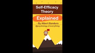 Self Efficacy Theory Explained in 60 Seconds [upl. by Orban858]