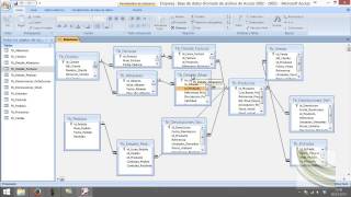 1  Creación de la Base de Datos en Access [upl. by Amick]