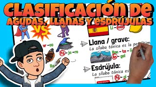 😁 CLASIFICACIÓN de palabras AGUDAS LLANAS o GRAVES y ESDRÚJULAS para NIÑOS [upl. by Yllut879]