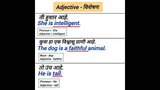 adjective विशेषण noun किंवा pronoun बद्दल अधिक माहिती देणाऱ्या शब्दाला Adjective असे म्हणतात [upl. by Anilra]