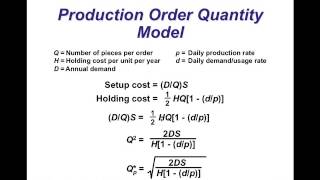 Inventory Management Economic Order Quantity [upl. by Yenolem]