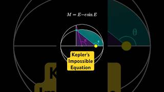 Kepler’s Impossible Equation [upl. by Ylas652]