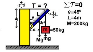 Physics 15 Torque Example 2 2 of 7 Mass on Rod and Cable [upl. by Fulton]