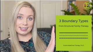 3 Types of Boundaries from Structural Family Therapy [upl. by Ainoval10]