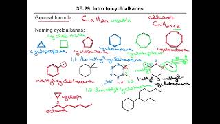 CycloalkanesIntro 2930 [upl. by Melinde]