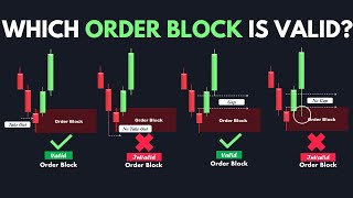 Order Block Simplified  Smart Money Course [upl. by Rothschild]