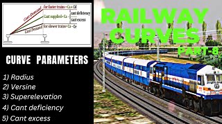 RAILWAY CURVES Part8 Curve Parameters amp their Physical Significance वक्र पैरामीटरampउनका भौतिक महत्व [upl. by Welles]