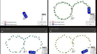 Object tracking with Sensor Fusionbased Extended Kalman Filter [upl. by Halilad]