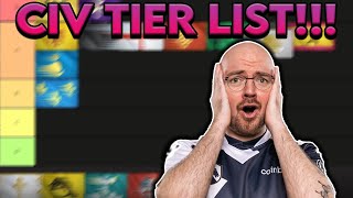 NEW CIV TIER LIST [upl. by Ahsinod]