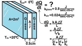 Physics 24 Heat Transfer Conduction 5 of 34 Double Pane Window [upl. by Vaclava]